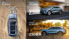 30万内最强纯电SUV？极氪7X标配800km续航与超跑级加速
