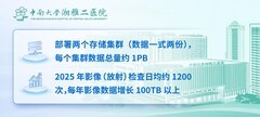全国500+三甲医院的共同选择，深信服如何解决医学影像存储难题？