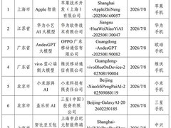 三星盖乐世AI等七款移动端生成式AI服务完成国内备案
