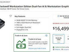 NVIDIA RTX PRO 6000显卡单售1.65万美元，戴尔整机优惠后更便宜
