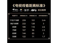 小米Redmi红米A系列平板电视到手价1444元