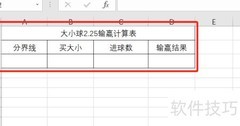 大小球2.25输赢计算方法