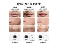 徕芬P3 Pro电动剃须刀限时特惠