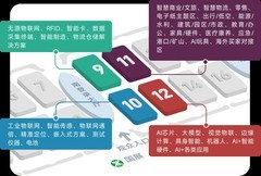 IOTE 2026 第二十五届国际物联网展深圳站 展会邀请函