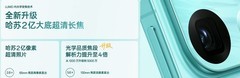 OPPO Find X9s Pro发布，搭载哈苏双2亿影像系统