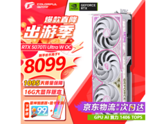 七彩虹RTX 5070Ti显卡，到手价7999元