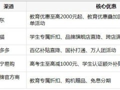 家长新生必读：大一新生买笔记本推荐哪些平台，学生教育优惠汇总