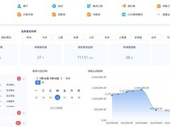 2026十大零代码平台盘点