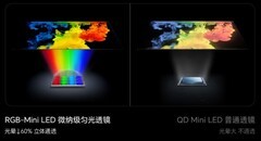 2026画质好的电视推荐，海信RGB-Mini LED凭硬核实力领跑全价位