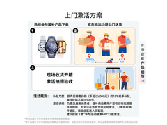 ��ΪWATCH FIT5�����������ֱ���ʱ�ػ�