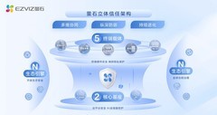 从"看见"到"信任"：萤石用一份白皮书回答AI视觉时代的安全命题
