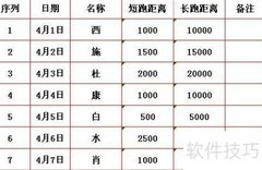 Excel大数清晰显示技巧