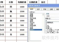Excel大数清晰显示技巧
