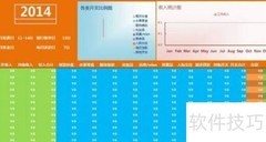 一目了然的记账方法