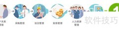 未来企业管理软件趋势
