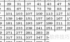 4.4是质数吗？揭秘真相