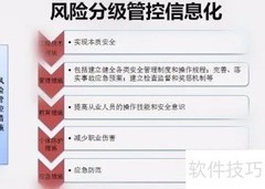 期货公司法务工作指南
