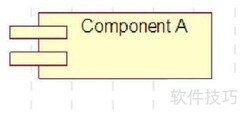 UML构件图快速入门