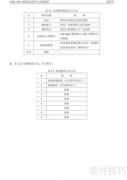 CSM-310E装置说明书