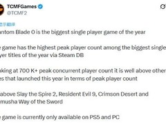 影之刃零Steam峰值在线破72万，创2026年单机游戏新纪录