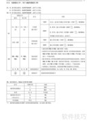 松下A4伺服驱动器使用指南