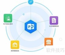 Integle科研项目管理