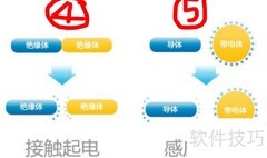 汽车静电消除器使用方法
