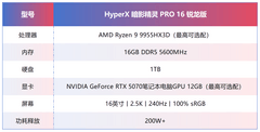 2026年游戏本必选！HyperX暗影精灵 PRO 16 锐龙版全面解析