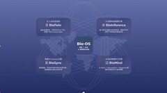 Fullive.ai亮相2026世界人工智能大会
