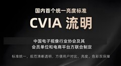 2026百元高性价比投影推荐：大眼橙C3 Air销量破30万台