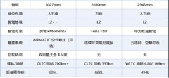 30-40万安全系数高的SUV有哪些？被动安全与主动避险全面解析