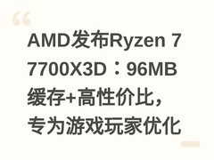 AMD发布Ryzen 7 7700X3D：96MB缓存+高性价比，专为游戏玩家优化