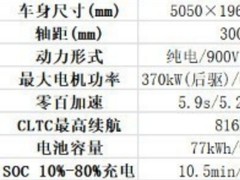 补能效率拉满，续航扎实，2026高适配国产纯电轿车盘点