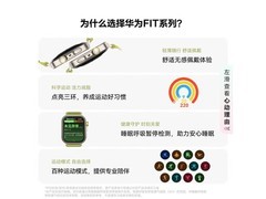 华为WATCH FIT 4 Pro智能手表限时特惠