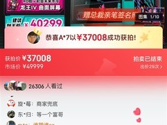 华硕ROG×初音未来联名主机拍卖落幕，37008元成交引热议