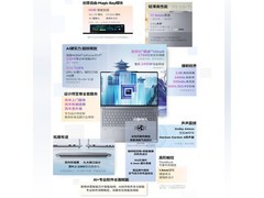 ThinkPad联想ThinkBook16p 2025新品钜惠