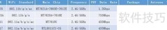 双频WiFi：应用与优势解析