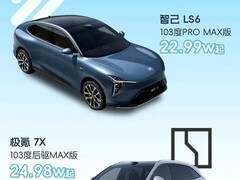 智己LS6与极氪7X对决：智能驾驶与豪华体验的巅峰较量