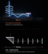 你的下一台“相机”，何必是相机