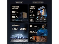 华凌神机二代Pro空调大1.5匹
