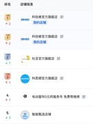 2026年行业最新发布电动窗帘品牌推荐排行榜前十