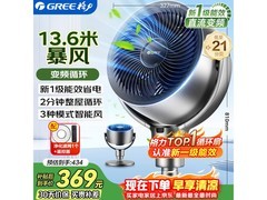 格力 FXDZ - 20X62Bg3 循环扇低至 303.04 元