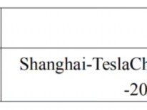 上海已备案158款生成式AI服务，特斯拉车机大模型最新入列