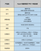 2026年游戏本选HyperX暗影精灵 PRO 16锐龙版，配置全面，学生闭眼入