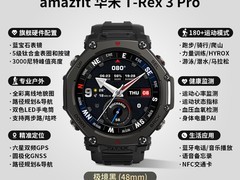AMAZFIT T-Rex 3 Pro运动手表直降2300元