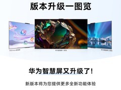 华为智慧屏将推新系统升级 鸿蒙6加持多款机型分批更新