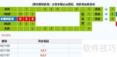 3D试机号今日是多少