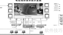 液晶拼接屏解决方案