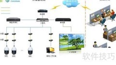 液晶拼接屏解决方案