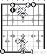 象棋拔簧马杀法入门